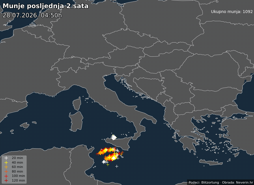Blitze Mitteleuropa