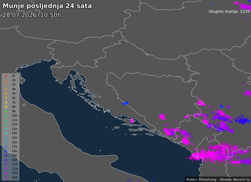 Blitze Kroatien