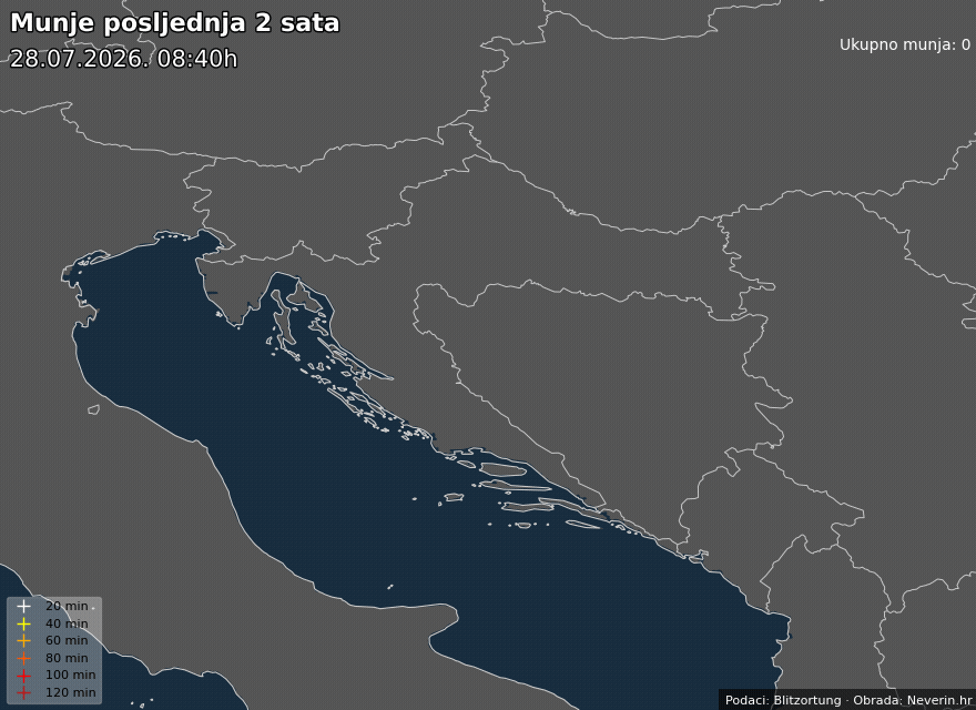 Blitze Kroatien