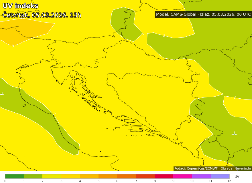 UV indice Croazia oggi