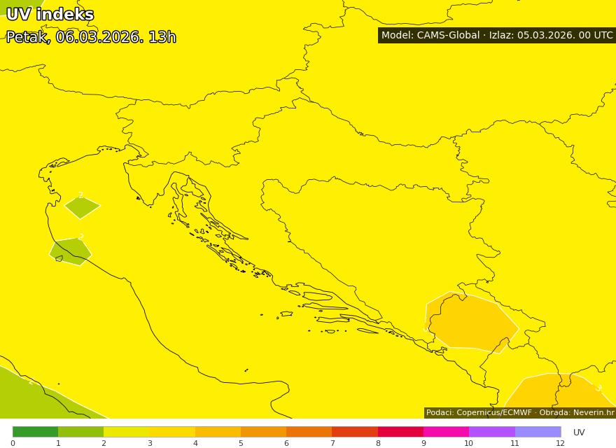 UV indice Croazia domani