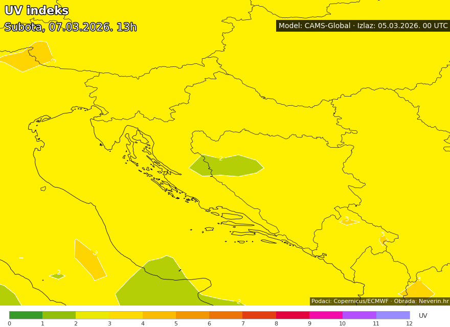 UV indice Croazia dopodomani