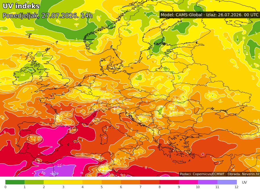 UV-Index Europa heute