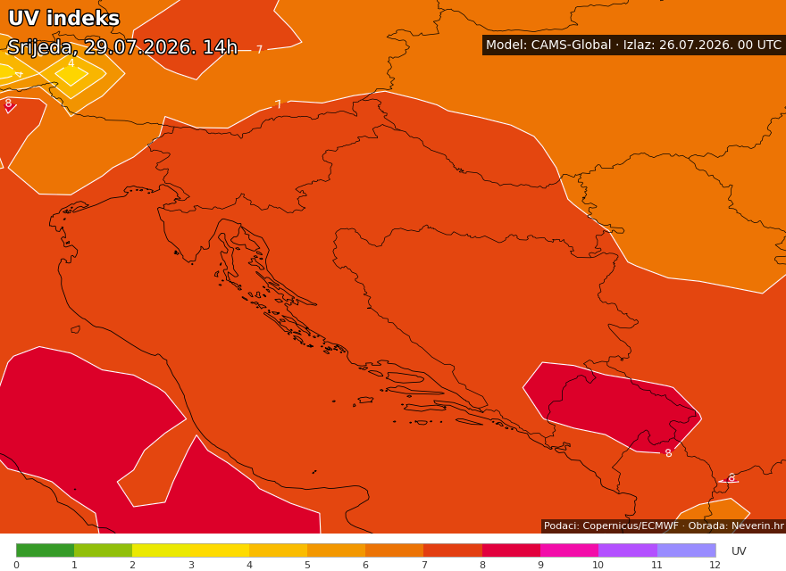 UV-Index Kroatien übermorgen